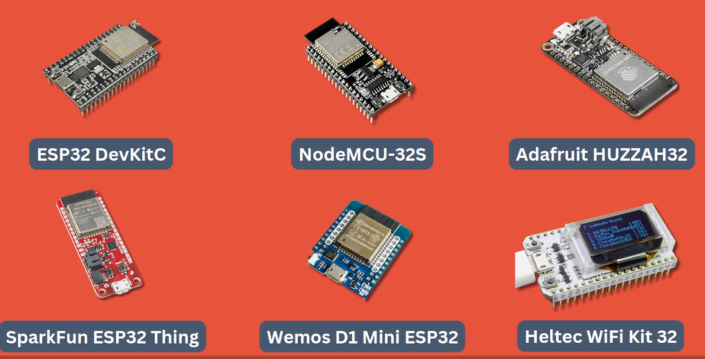 DEVELOPMENT BOARD DAN PRODUCTION BOARD
